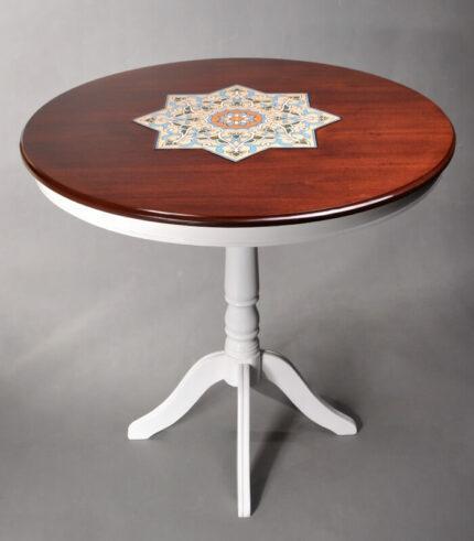 میز خاطره ۸۰